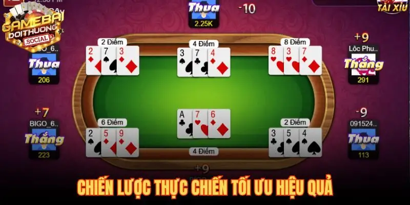 Những phương pháp quản lý vốn và chốt lời thực tế
