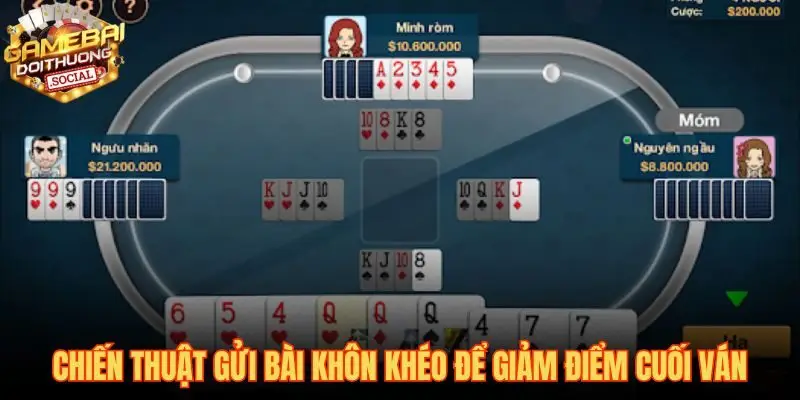 Phân tích ưu tiên gửi bài để giảm điểm và bảo toàn vốn