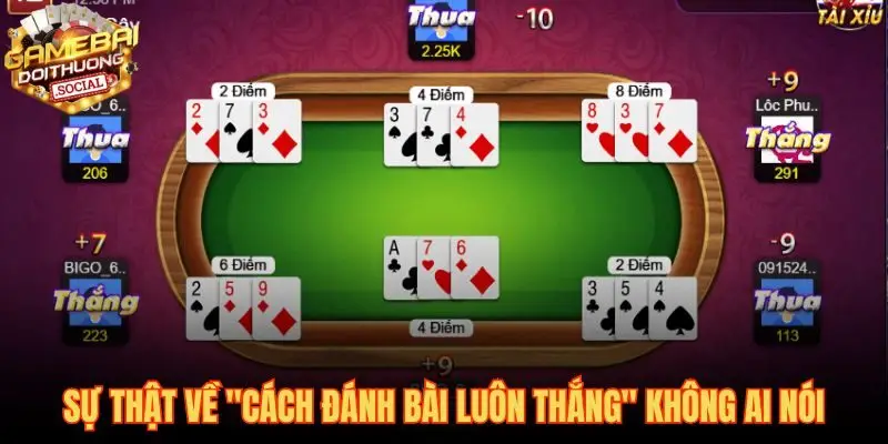 Sự thật về chiến thắng và những sai lầm trong tư duy