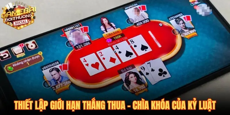 Thiết lập điểm chốt lời cắt lỗ để loại bỏ cảm xúc