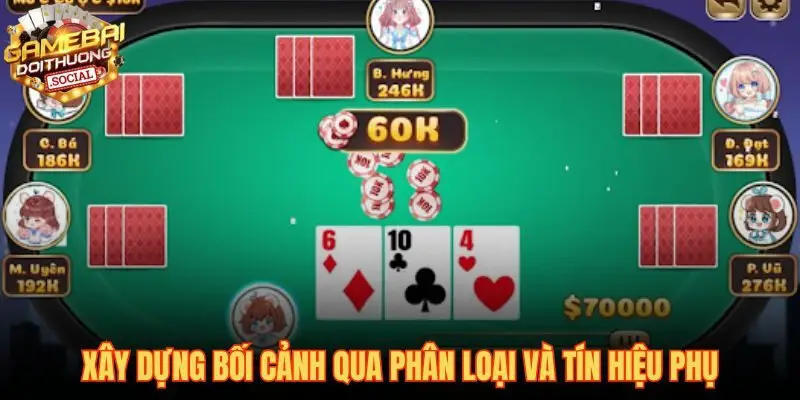  Phân loại người chơi và các tín hiệu phụ trong game bài online